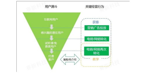 海南教育系統(tǒng)網(wǎng)絡(luò)技術(shù)服務(wù)的發(fā)展與展望