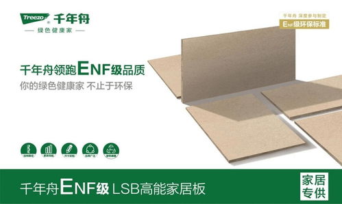 2024板材十大品牌盤(pán)點(diǎn) 市場(chǎng)與口碑雙重認(rèn)證，力森新型建材表現(xiàn)如何？